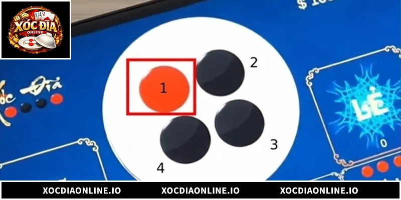 Xóc Đĩa 4 Quân Vị – Bí Quyết Chinh Phục Mọi Bàn Chơi Xóc Đĩa 4 Quân Vị – Bí Quyết Chinh Phục Mọi Bàn Chơi